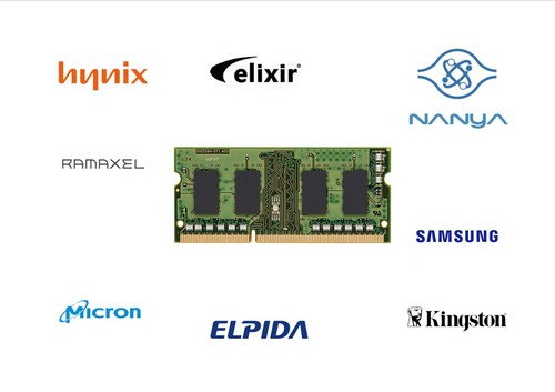 Memoria ram ddr3 - 2, pc3